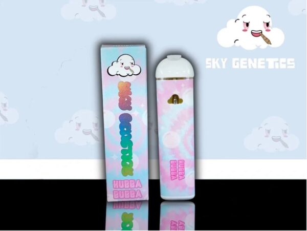 sky genetics